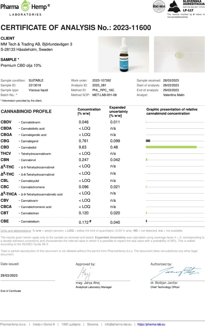 CBD Olja 10% COA