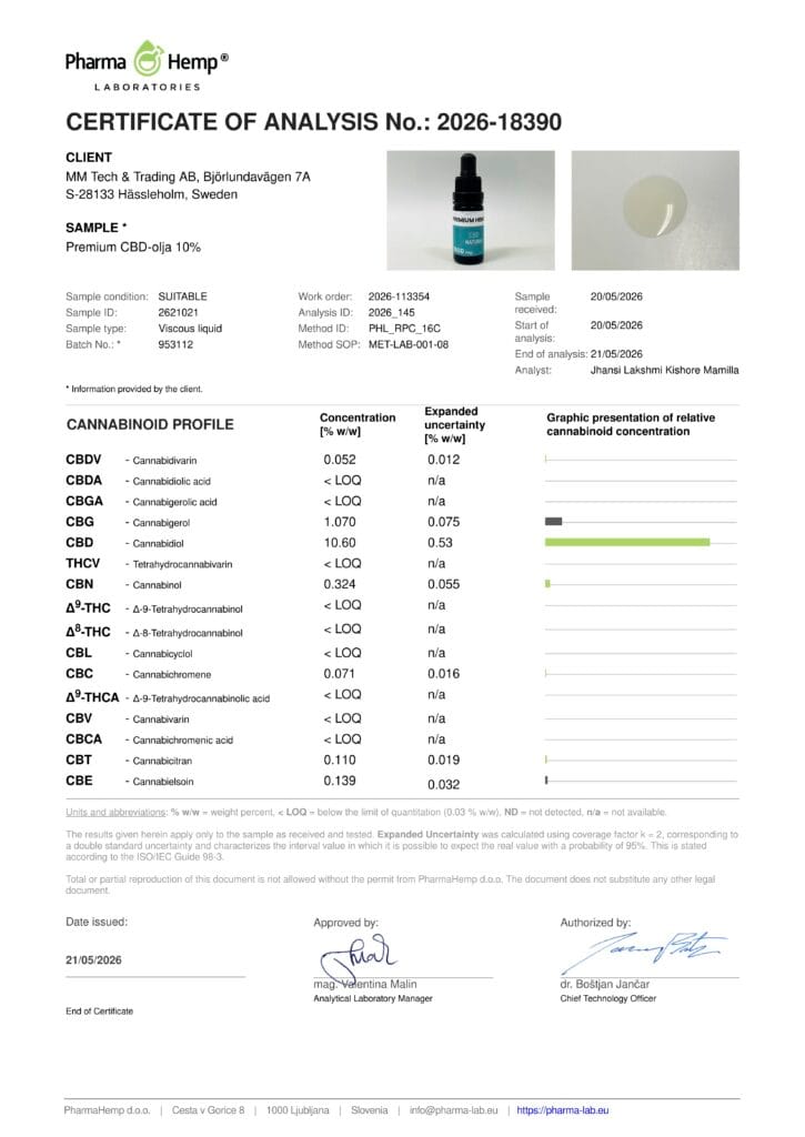 Premium CBD Oil 10% 2026 COA