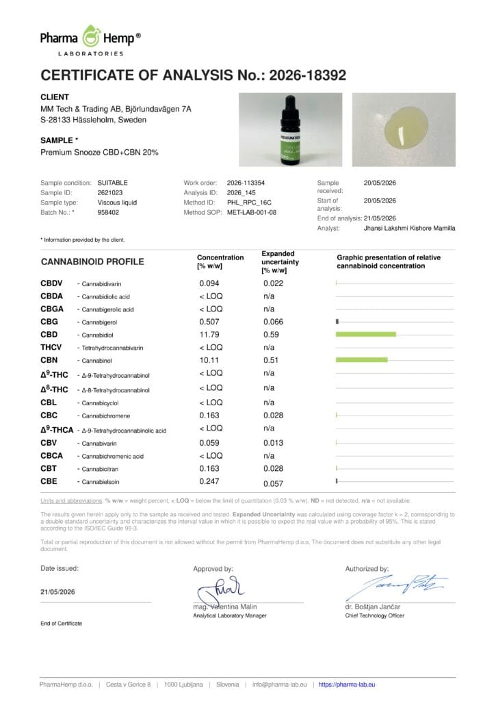 Premium CBN Snooze Oil 20% 2026 COA