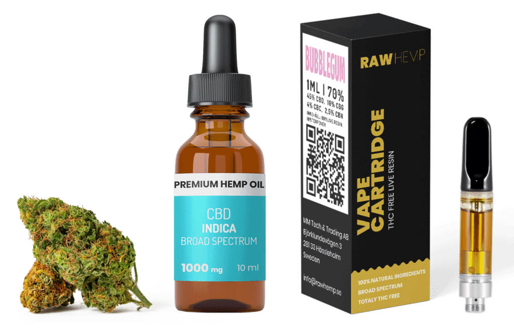 Frontpage Image Raw Hemp