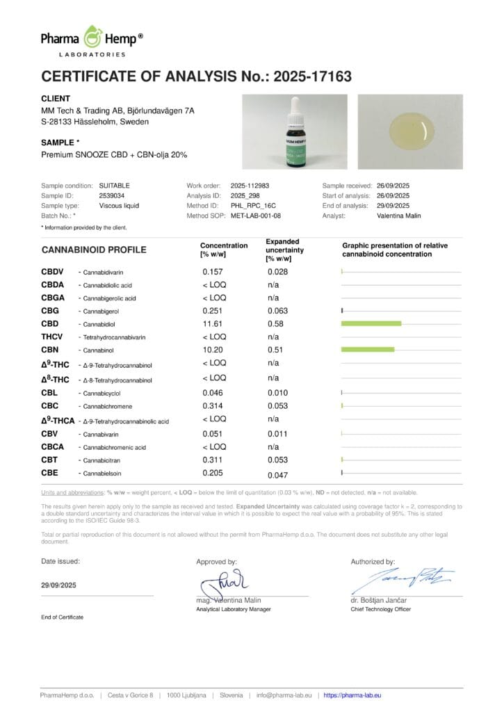 Labbrapport för Snooze CBD + CBN-olja 20%