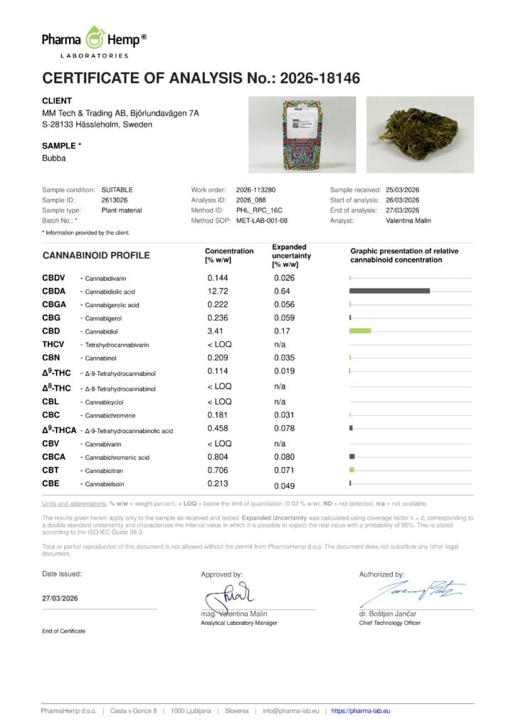 Bubba COA