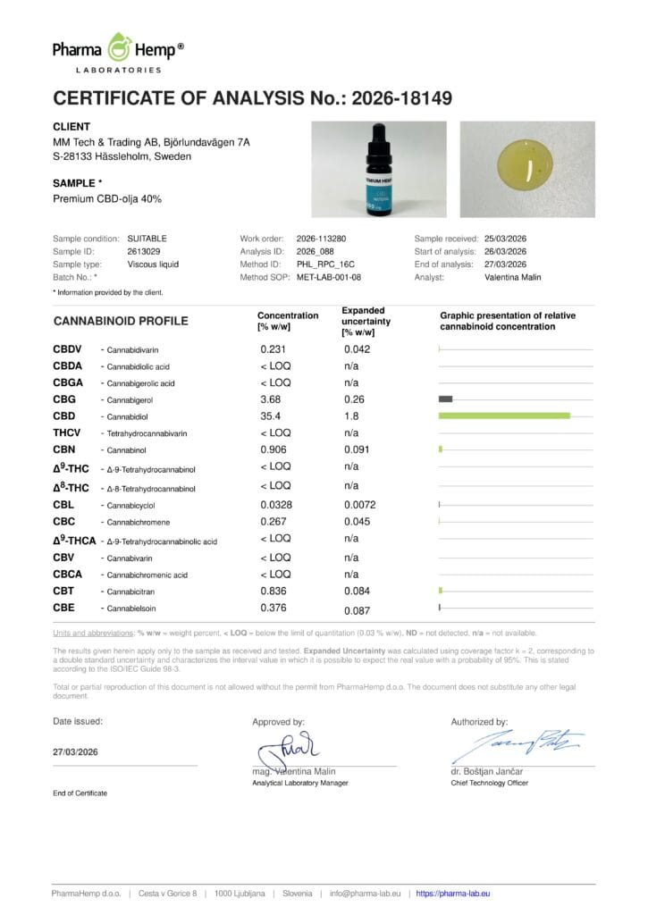 Premium CBD Oil 40% 2026 COA