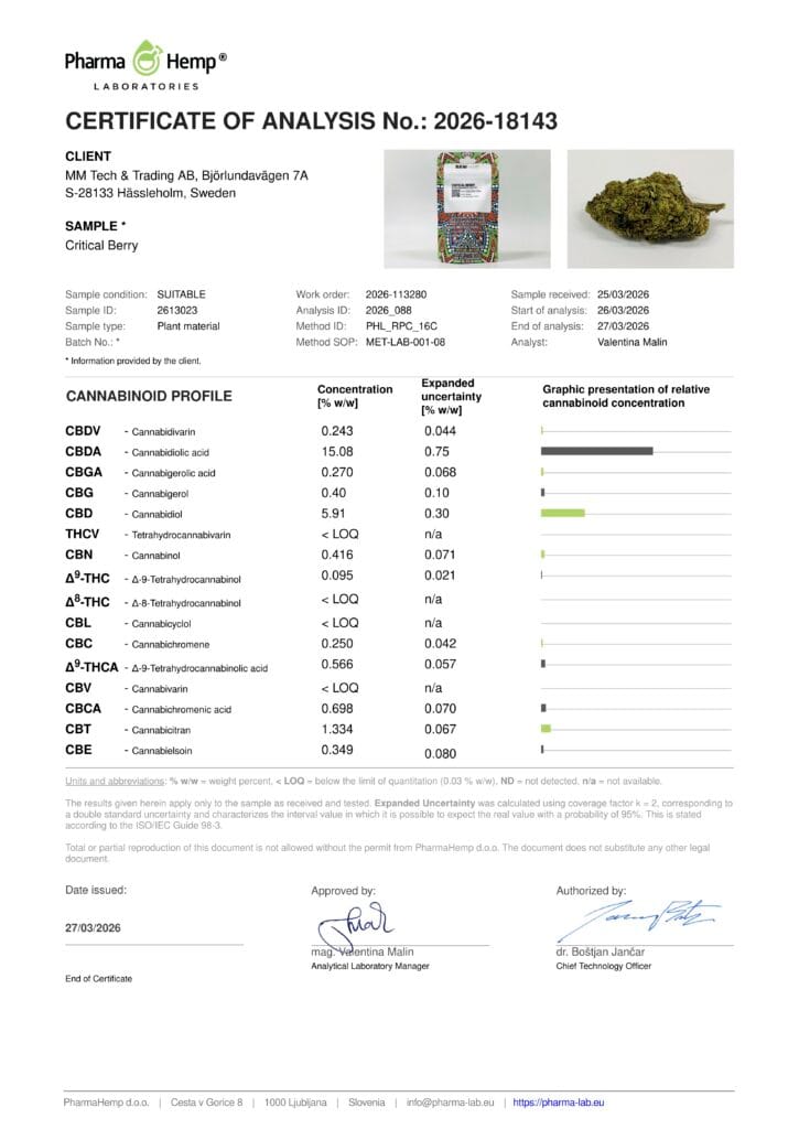 Critical Berry COA