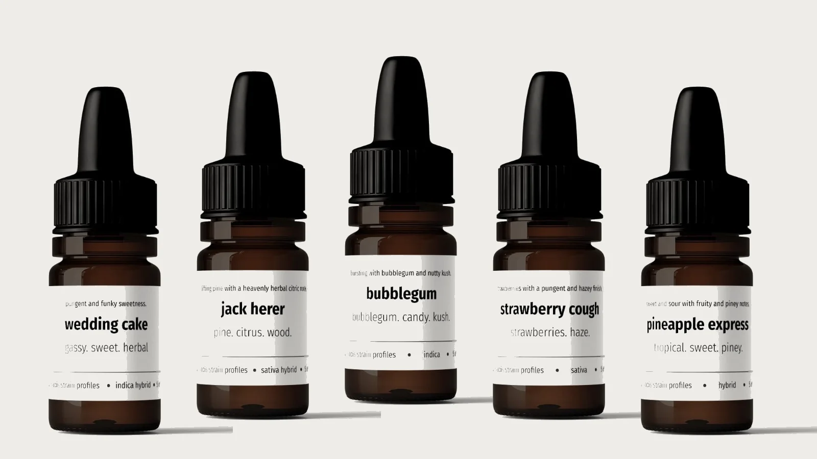 Nordic Terpenes, terpenprofiler som Raw Hemp och Generalens Hampa står bakom tillsammans